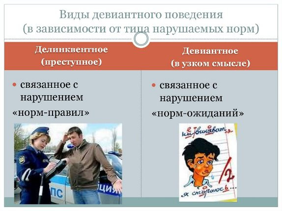 Делинквентное поведение