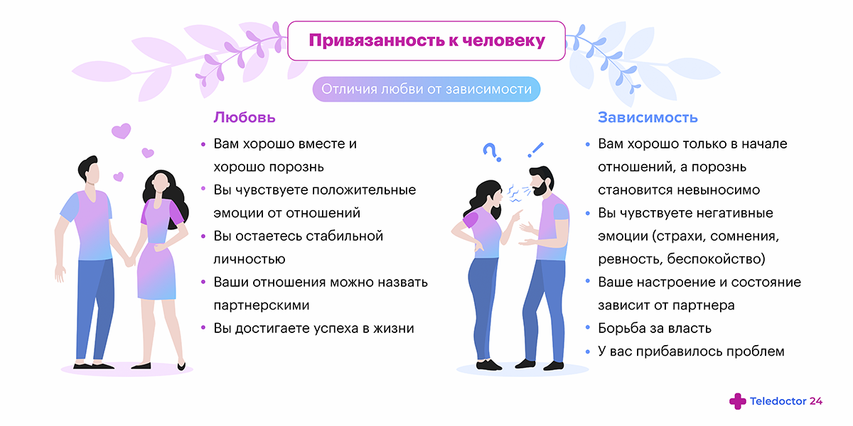 2. Осознавайте свои эмоции
